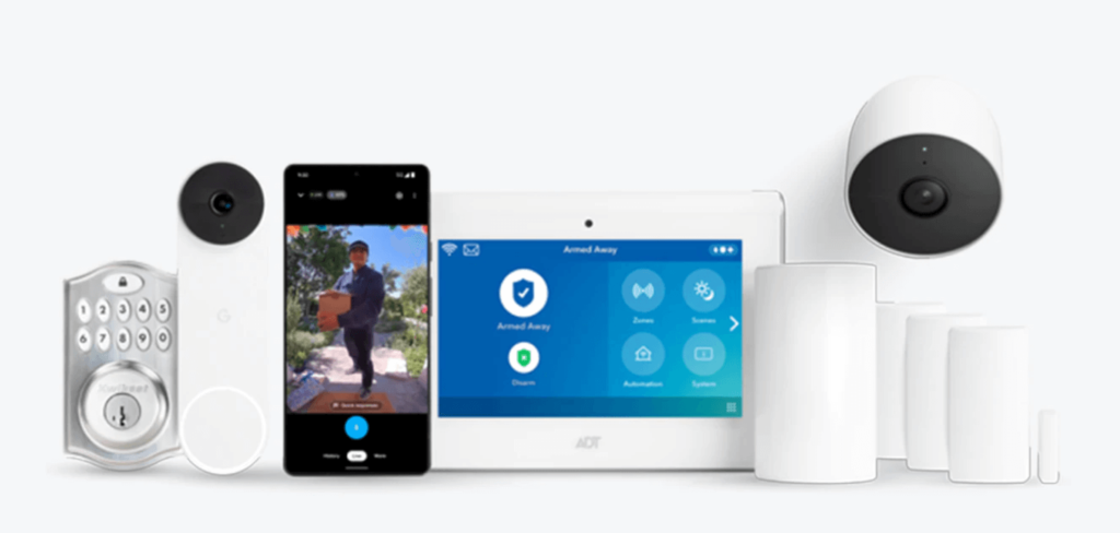 home security systems in Wichita