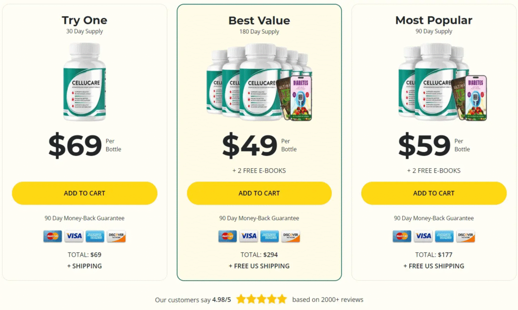 CelluCare Canada
