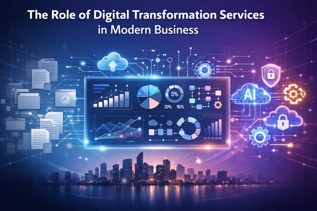 Digital transformation services and solutions
